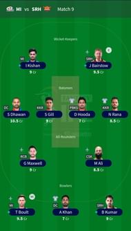 The team suggested for Match 9.